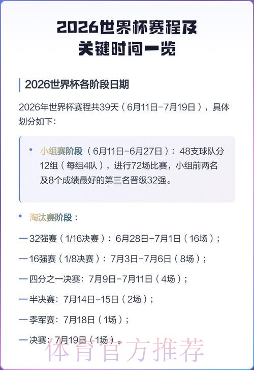 2026年世界杯赛程发布时间计划详解 2026年世界杯赛程发布时间计划详解