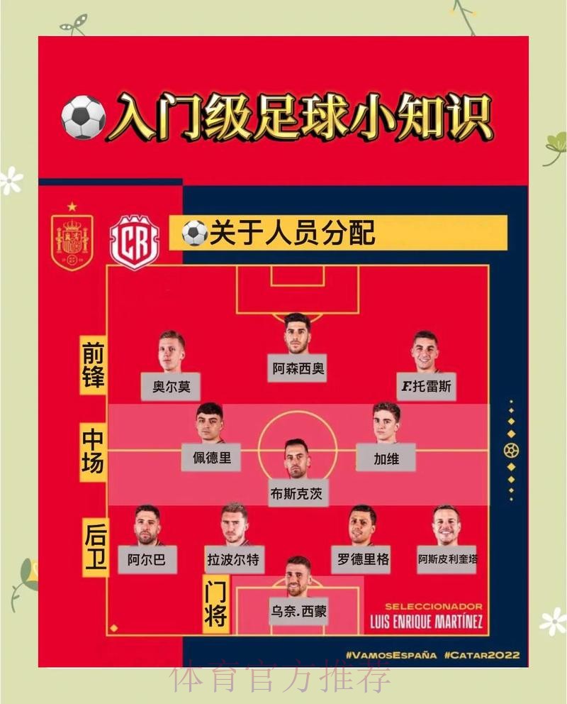 详细解析世界杯真人下注投注技巧