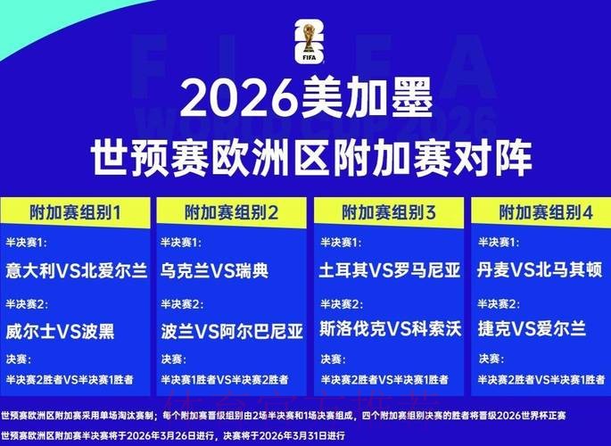 2026世界杯足球直播赛事全解析