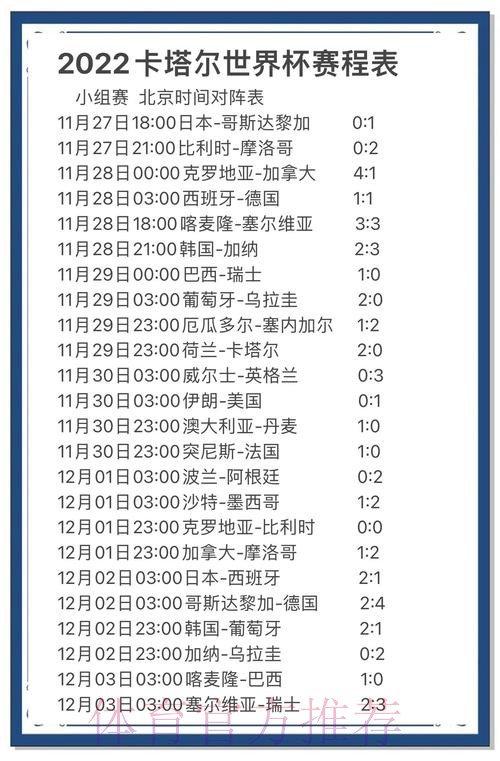 深度解析:世界杯比赛预测技巧与心得 深度解析:世界杯比赛预测技巧与心得