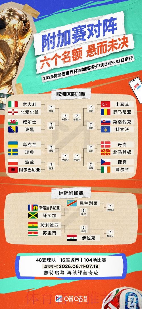 2026世界杯买球网站推荐攻略